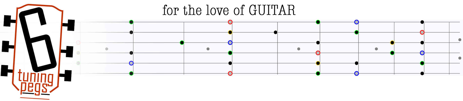 Guitar Hero Image
